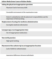 Multidiscip Cardio Annal